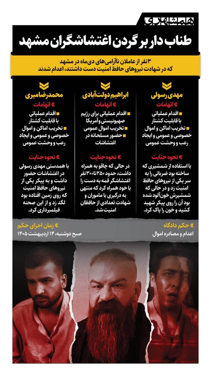 طناب دار بر گردن اغتشاشگران مشهد + اینفوگرافیک