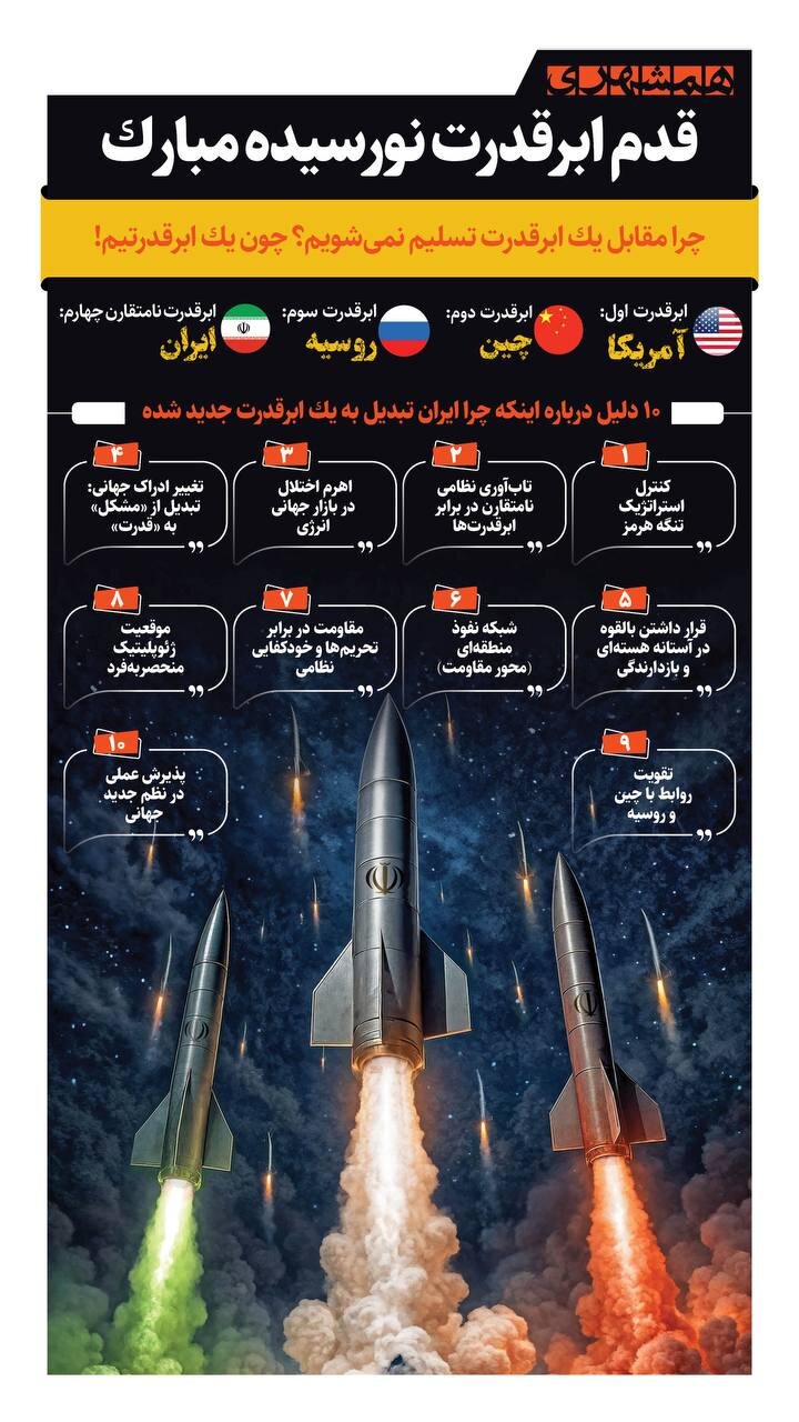 قدم ابرقدرت نورسیده مبارک! | چرا ابرقدرت هستیم؟