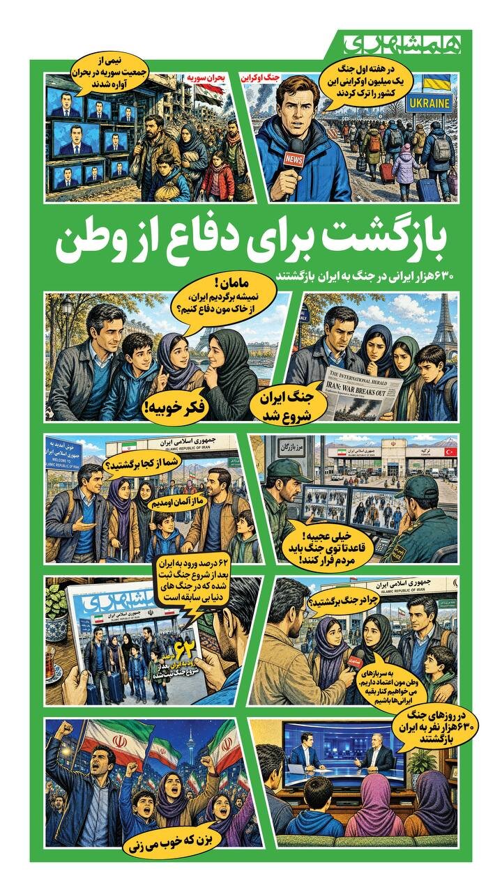 بازگشت برای دفاع از وطن | بازگشت ۶۳۰ هزار ایرانی به وطن در زمان جنگ + تصویر