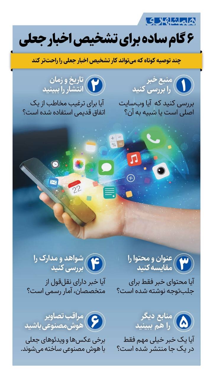 ۶ گام ساده برای تشخیص اخبار جعلی
