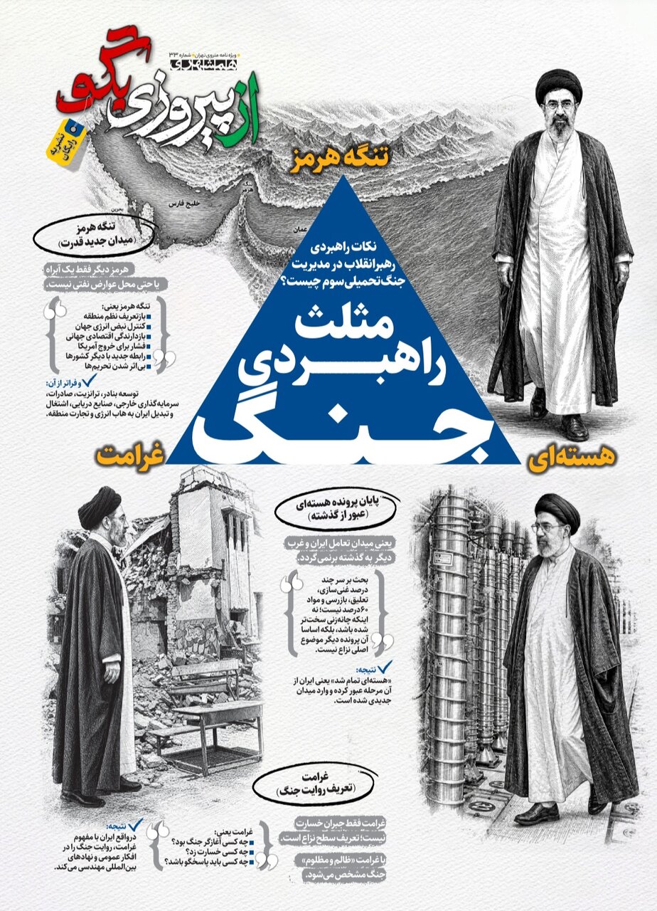 جلد همشهری مترو ۳۳