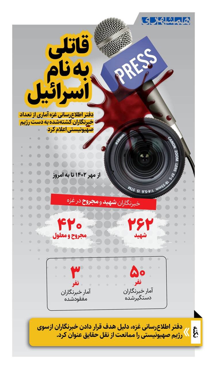 بزرگترین قتلعام خبرنگاران در جهان | قاتلی به نام اسرائیل + اینفوگرافیک
