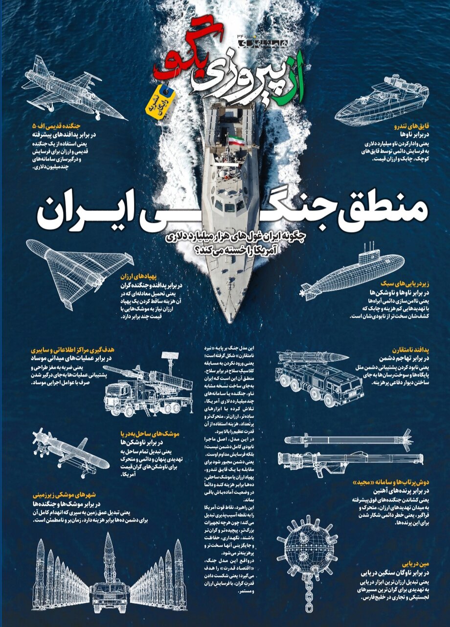 جلد همشهری مترو ۲۱ اردیبهشت ۰۵