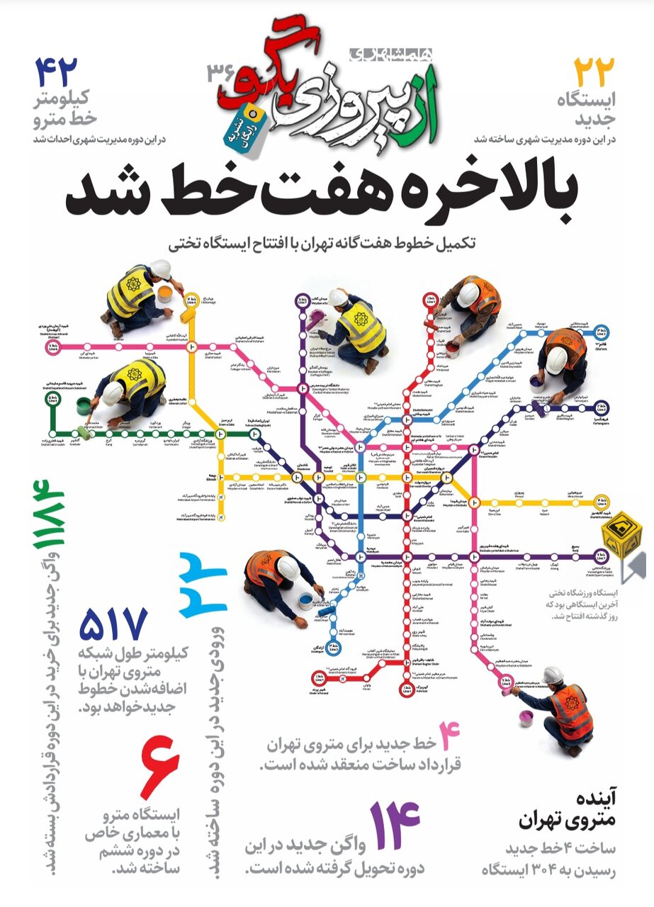جلد همشهری مترو ۰۵.۰۲.۲۳