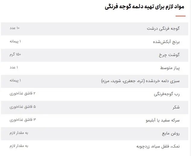 دلمه گوجه فرنگی؛ پیش غذایی خوشمزه و مجلسی