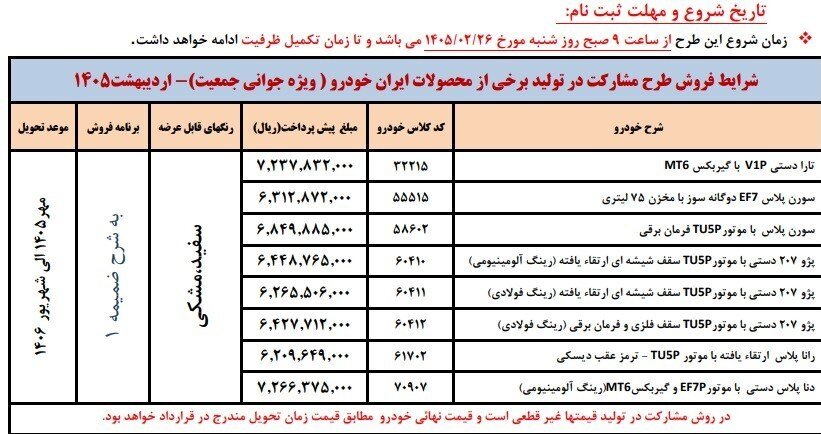 شرایط پیش فروش جدید محصولات ایران خودرو؛ فقط ۲ گروه می توانند شرکت کنند + اسامی خودروها و مبلغ پیش پرداخت