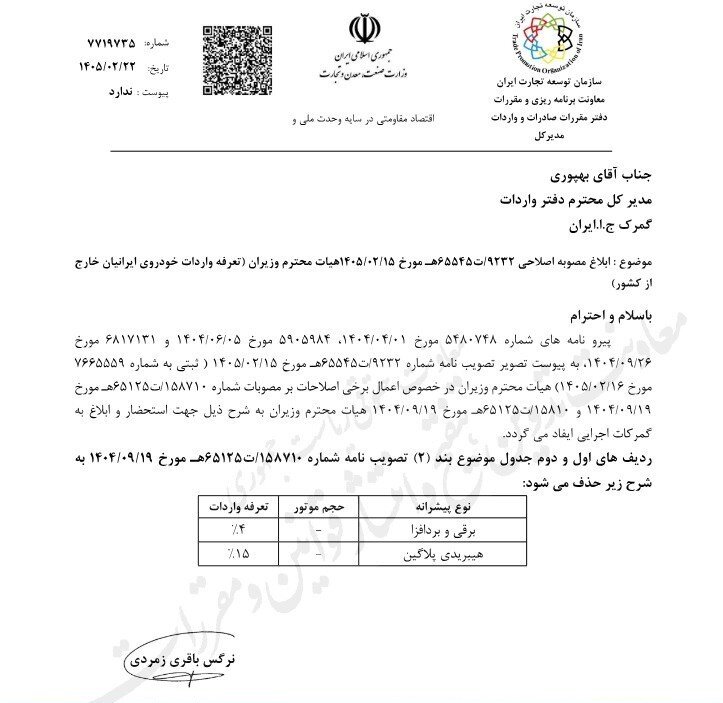 ابلاغ یک مصوبه جدید درباره تعرفه واردات خودرو + جزئیات