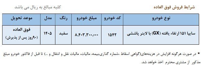 فروش فوق العاده سایپا آغاز شد + قیمت و زمان تحویل
