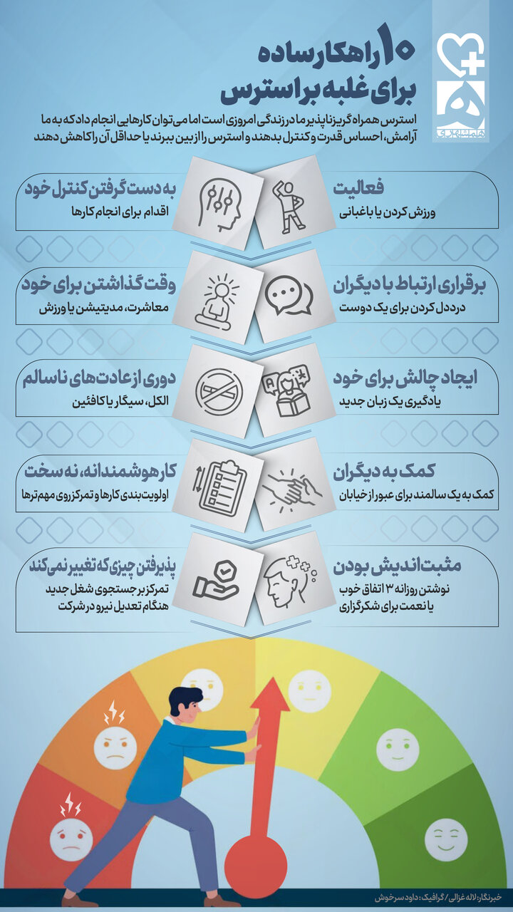 ۱۰ راهکار ساده برای غلبه بر استرس + اینفوگرافیک