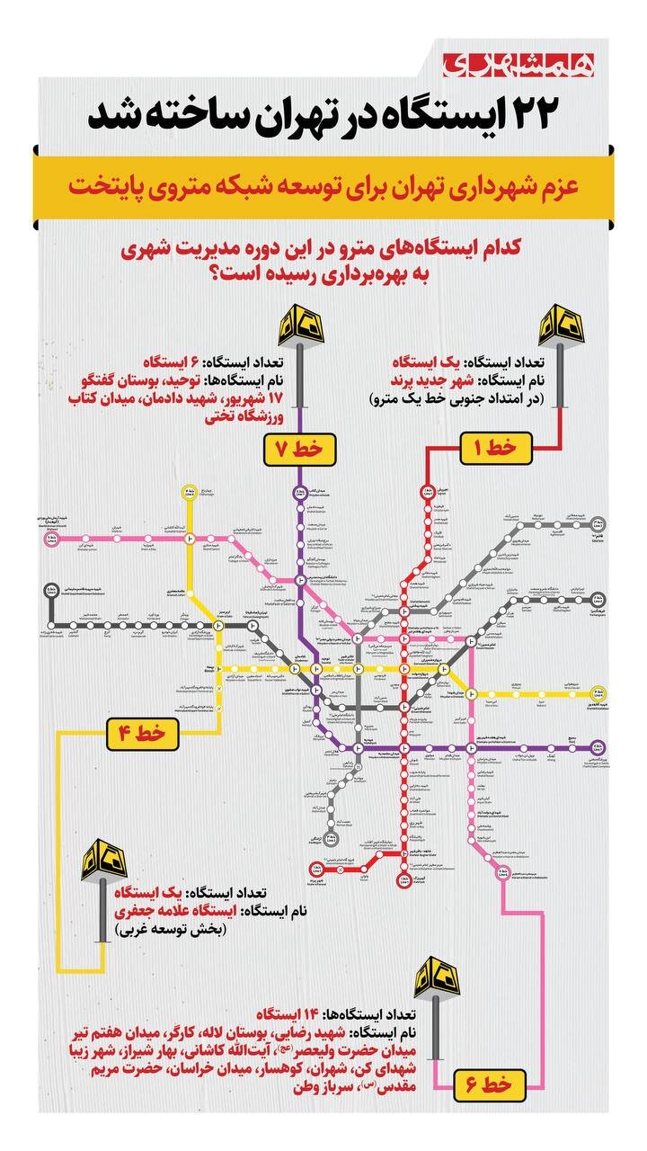 ۲۲ ایستگاه در تهران ساخته شد | کدام ایستگاهها در این دوره و در کدام خط مترو ساخته شدند؟ + اینفوگرافیک
