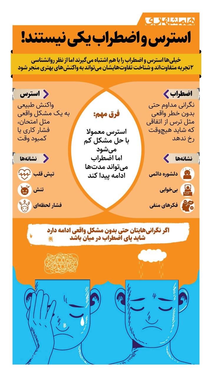 اضطراب و استرس یکی نیستند! | فرق اضطراب و استرس و نشانههای آن + اینفوگرافیک
