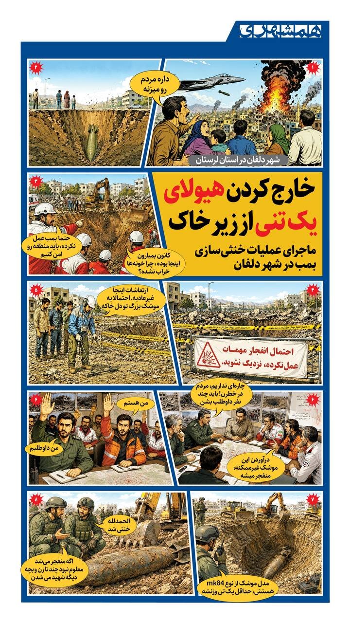 خارج کردن هیولای یک تنی از زیر خاک