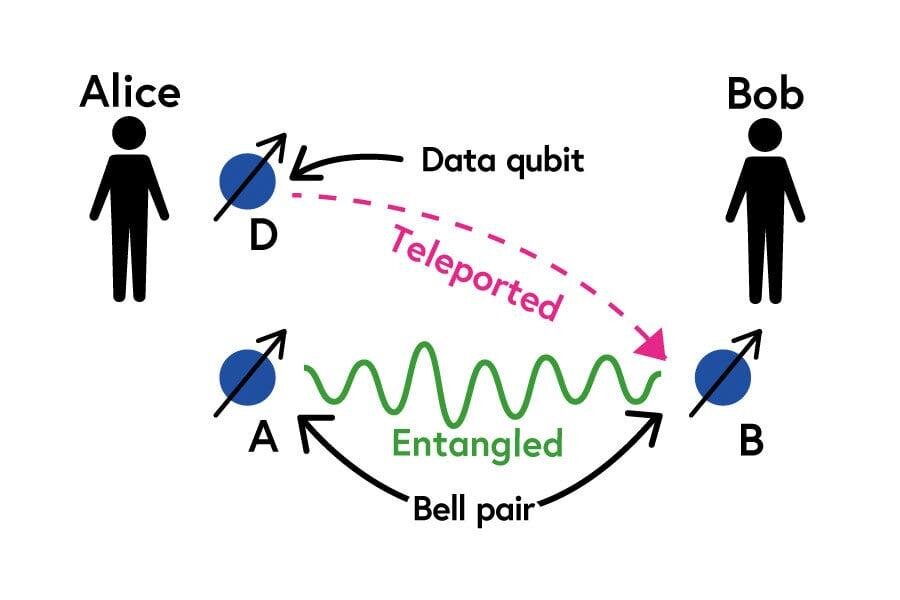 دانشمندان ژاپنی یک معمای ۲۵ ساله را حل کردند | این فناوری می‌تواند آینده ارتباطات را تغییر دهد