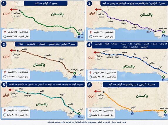 میانجی ترمز محاصره آمریکا را کشید | ۶ مسیر ترانزیتی جدید فعال شد؛ دسترسی مستقیم به بازارهای ۳کشور+ عکس