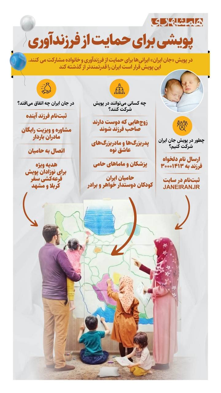 در پویش «جان ایران» چه اتفاقی می‌افتد؟ + اینفوگرافیک