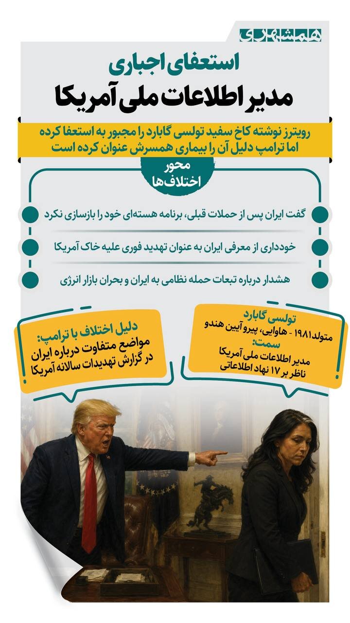 استعفای اجباری مدیر اطلاعات ملی آمریکا | ترامپ: به خاطر بیماری همسرش استعفا داد + اینفوگرافیک