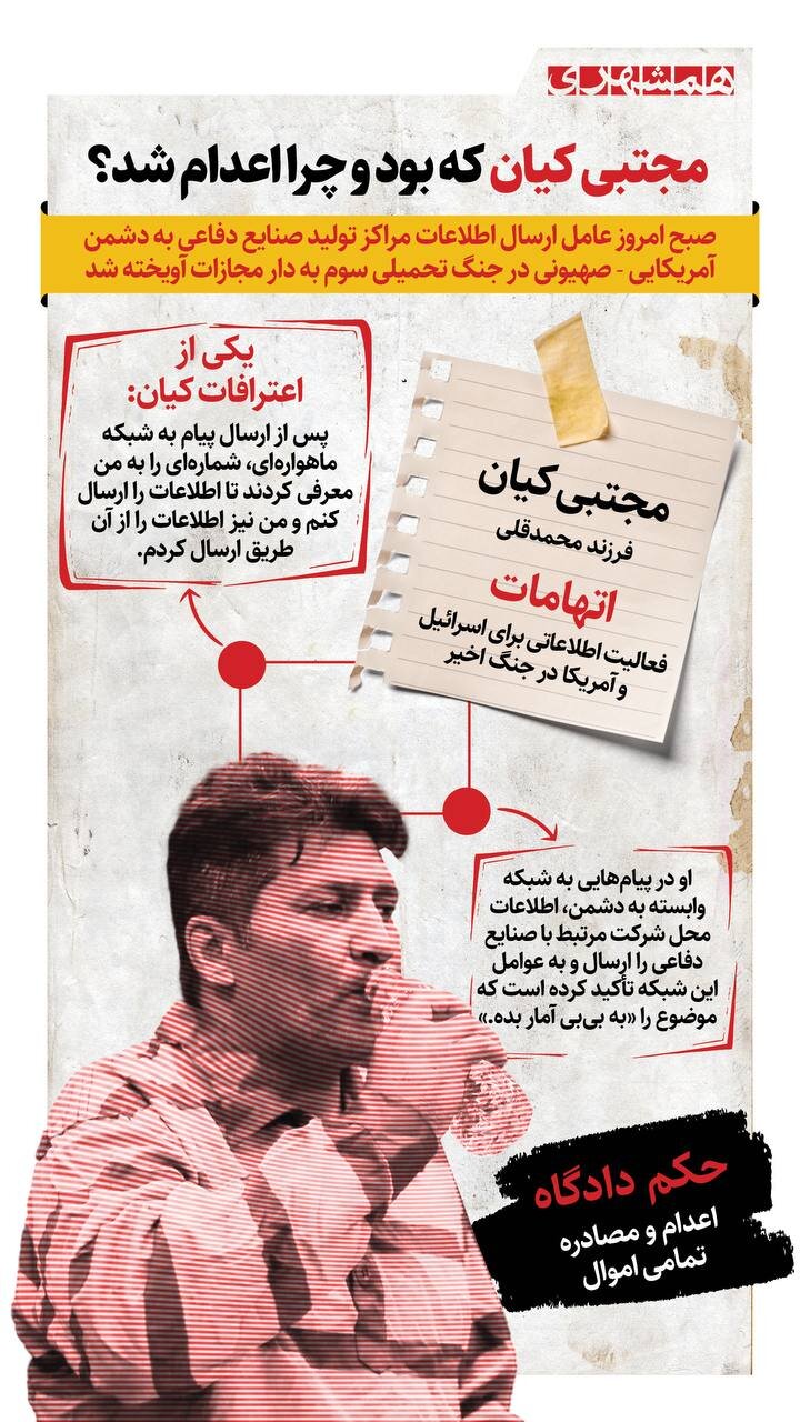مجتبی کیان که بود و چرا اعدام شد؟ | مجتبی کیان، عامل ارسال اطلاعات مراکز صنایع دفاعی به دشمن در جنگ، امروز اعدام شد