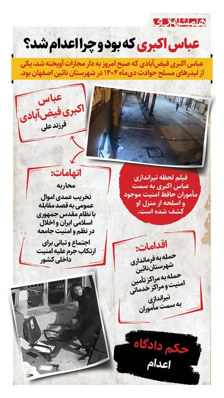 عباس اکبری که بود و چرا اعدام شد؟