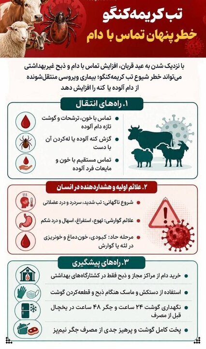 مراقب این بیماری کُشنده باشید؛ از تماس با دام خودداری کنید