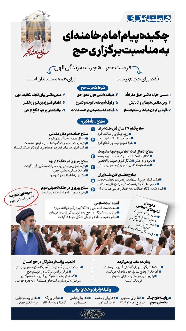 ماموریت مهم حجاج ایرانی برای روایت فتح | چکیده پیام امام خامنه‌ای به مناسبت برگزاری حج +ببینید