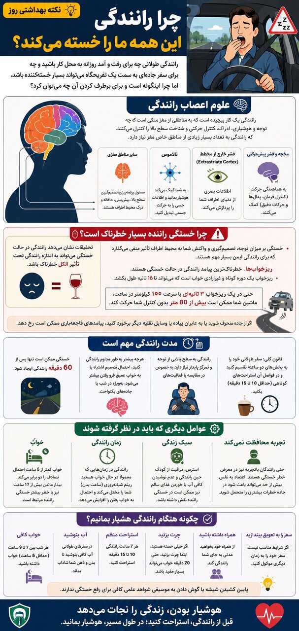 چرا رانندگی ما را خسته میکند؟ | راهکارهای هوشیار ماندن در رانندگی
