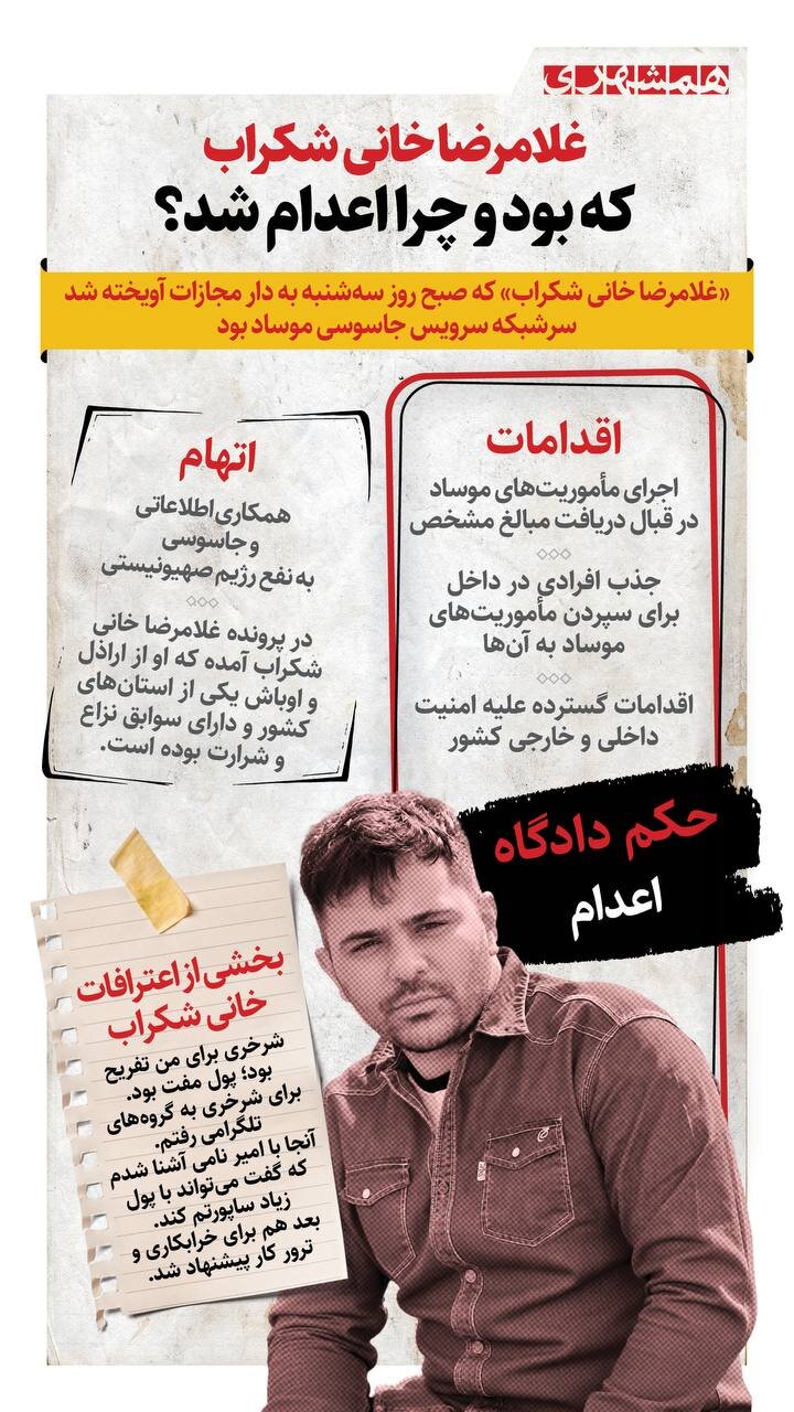 غلامرضا خانی شکراب که بود و چرا اعدام شد؟ + ببینید