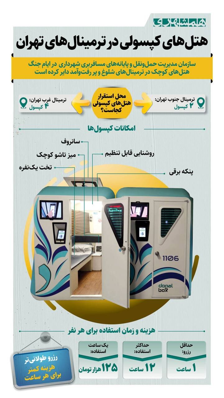 هتل های کپسولی در ترمینال های تهران + ببینید