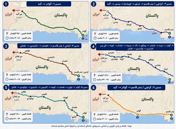 ایران با این اقدام امارات را قربانی کرد+ عکس | دستور کار جدید برای دور زدن ناوهای آمریکایی و محدودیتهای دریایی