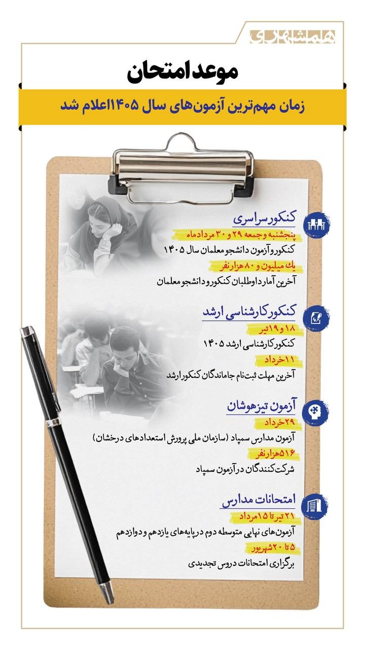 تاریخ برگزاری کنکور و بقیه آزمونهای سراسری در تابستان امسال + اینفوگرافیک