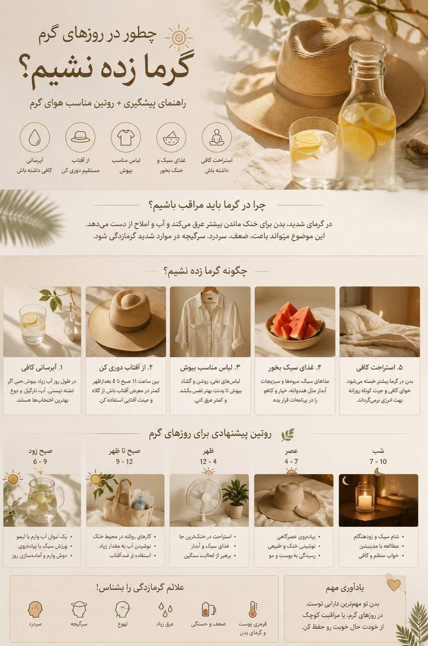 &nbsp;راهنمای جامع پیشگیری از گرمازدگی