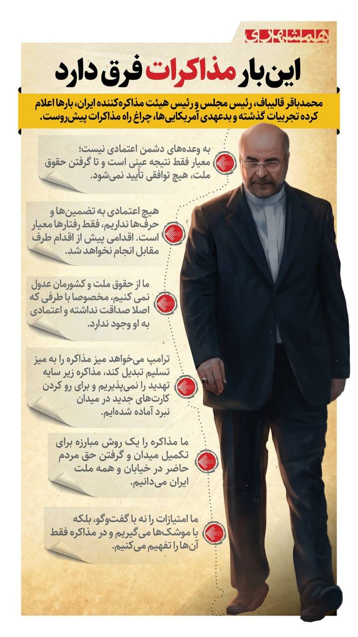 این بار مذاکرات فرق دارد | قالیباف: به وعدههای دشمن اعتمادی نیست، معیار فقط نتیجه عینی است + اینفوگرافیک