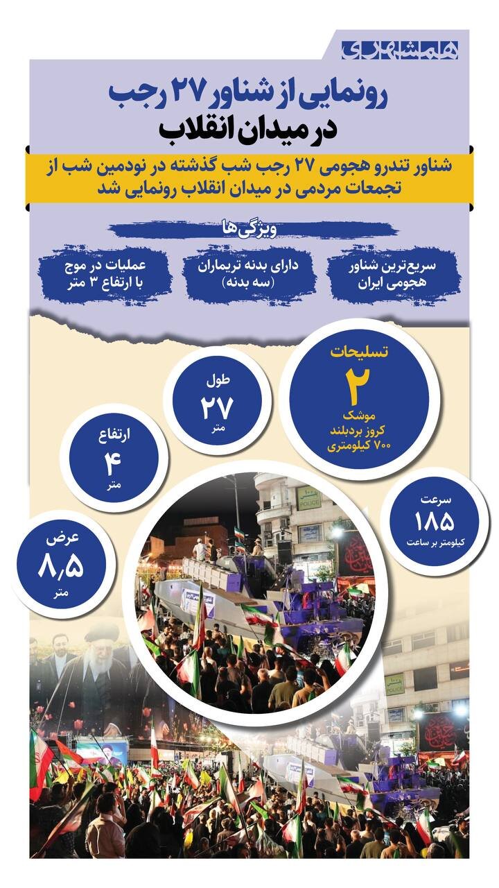 رونمایی از شناور ۲۷ رجب در میدان انقلاب | ببینید