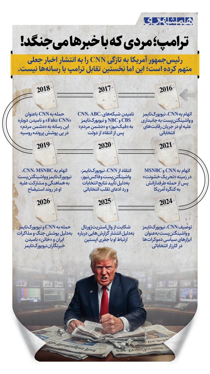 ترامپ؛ مردی که با خبرها می جنگد! + اینفوگرافیک