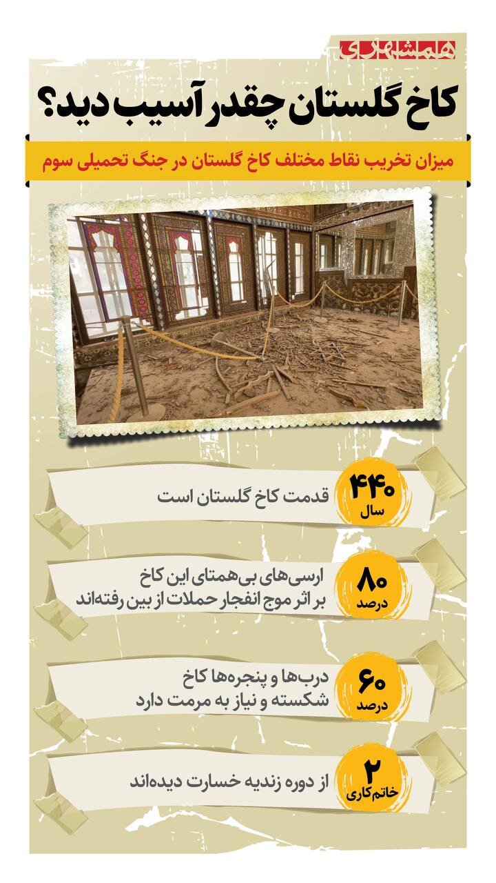 کاخ گلستان چقدر آسیب دید؟ | ۸۰ درصد ارسی‌های کاخ گلستان در جنگ آسیب دید! + ببینید