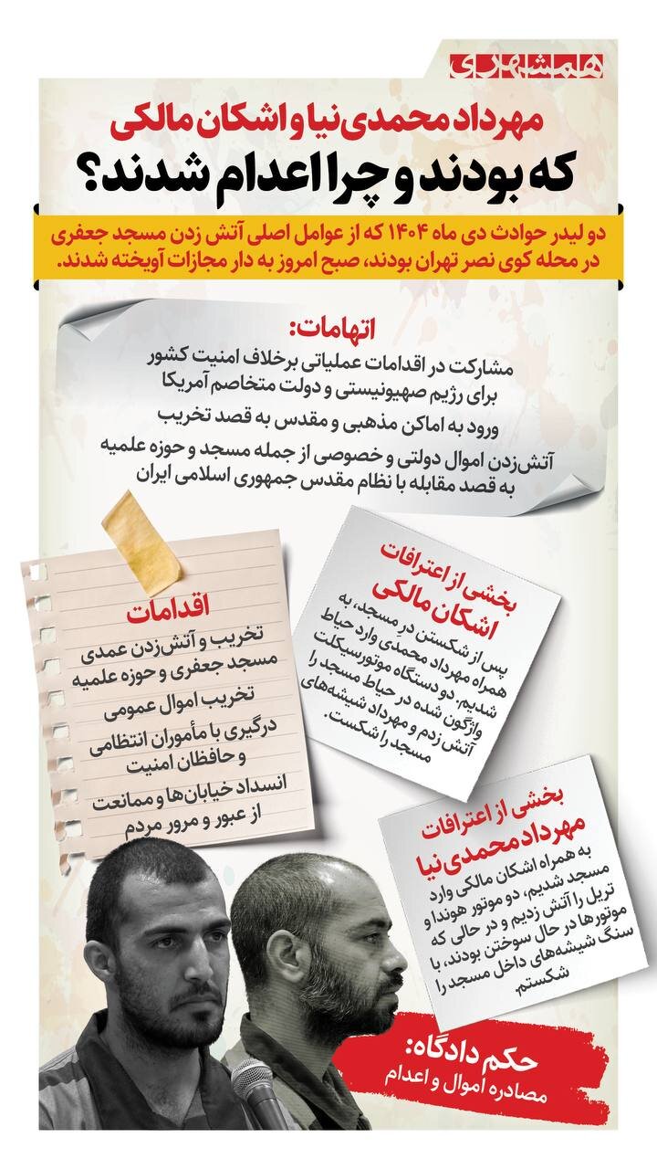 مهرداد محمدی نیا و اشکان مالکی که بودند و چرا اعدام شدند؟ | ۲ لیدر دیگر آشوبهای دیماه مجازات شدند