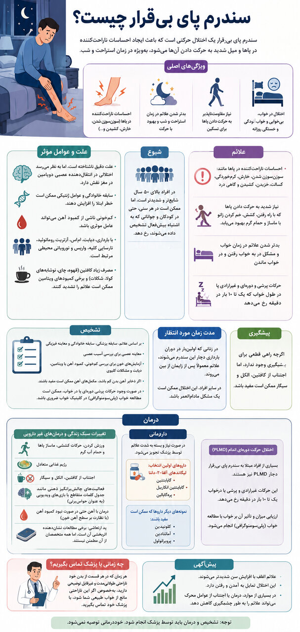 وقتی پاها نمیگذارند بخوابید
