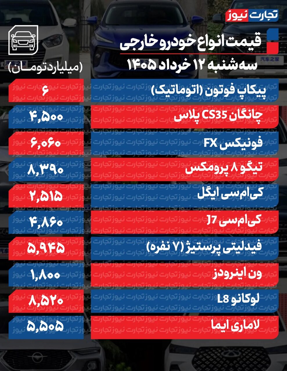 خودروی پرطرفدار داخلی ۹۵میلیون ارزان شد | مونتاژی ها تا۱۶۰ میلیون تومان ریزش کردند | بیاعتنایی بازار خودرو به تحولات سیاسی