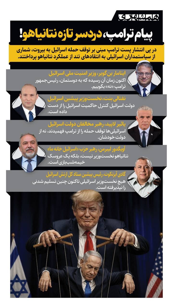 پیام ترامپ، دردسر تازه نتانیاهو | انتقاد شدید صهیونیست‌ها به نتانیاهو بعد از... + اینفوگرافیک