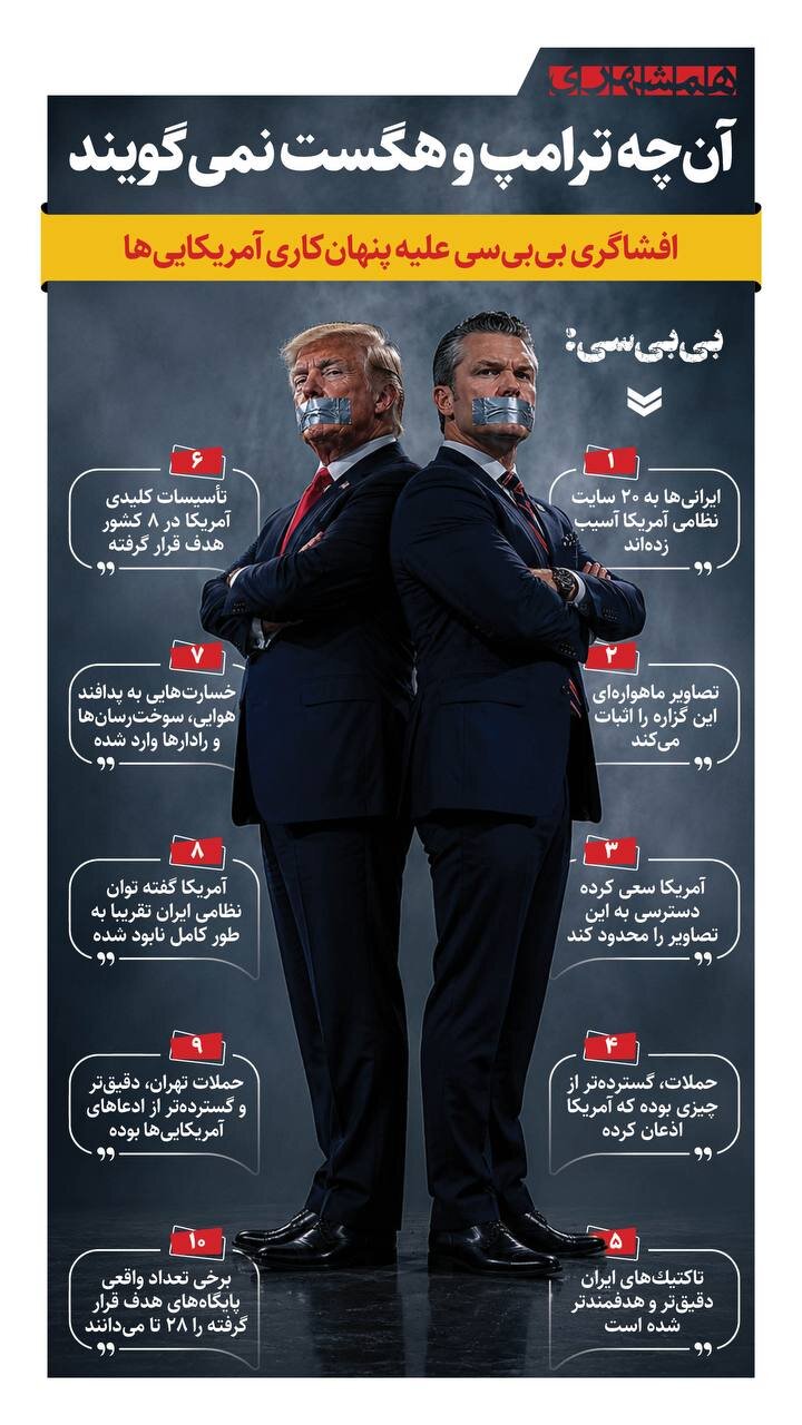 آنچه ترامپ و هگست نمی گویند | افشاگری BBC علیه پنهان کاری آمریکایی ها | ببینید