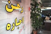 حساب و کتاب وام ودیعه در تهران و شهرستان ها | شرایط وام و تعداد اقساطش را که تا پیش از این نمی دانستید + اینفوگرافیک