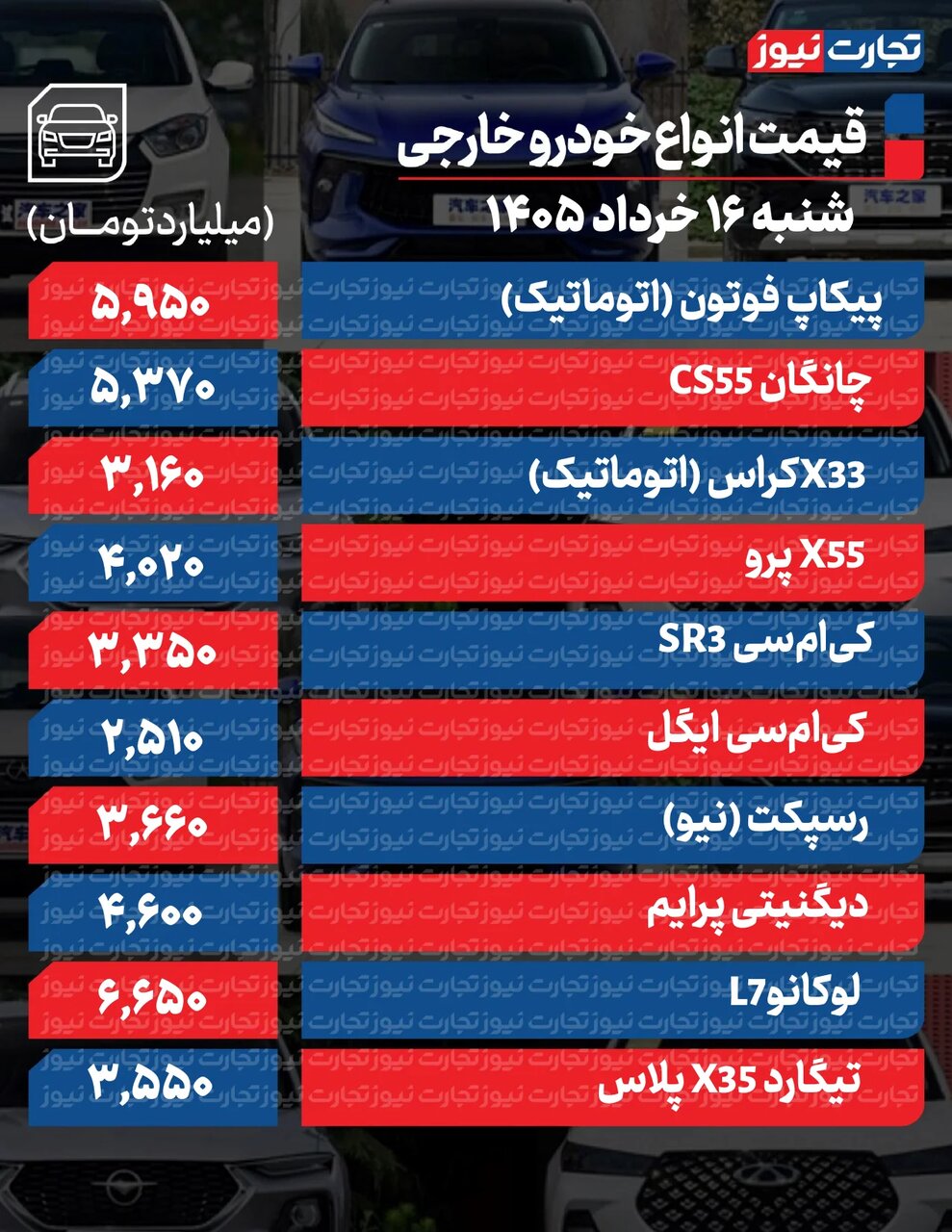 کراس‌اوور داخلی که در۲ ماه ۸۳۰ میلیون گران شد؛ قیمت خودرو امروز ۱۶ خرداد ۱۴۰۵ | خبری از ریزش سنگین قیمت‌ها نیست