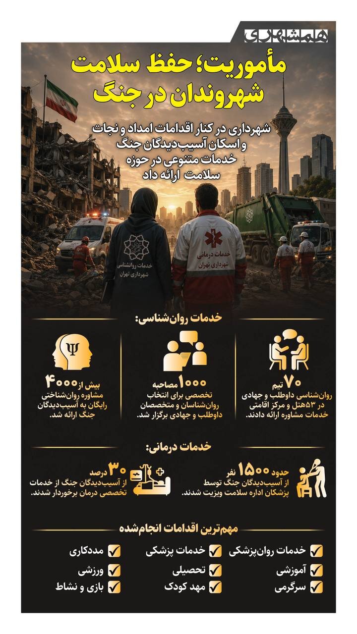 ماموریت؛ حفظ سلامت شهروندان در جنگ + اینفوگرافیک