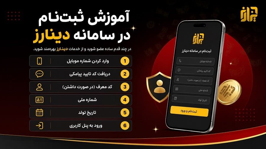 آموزش ثبت نام در سامانه دینارز