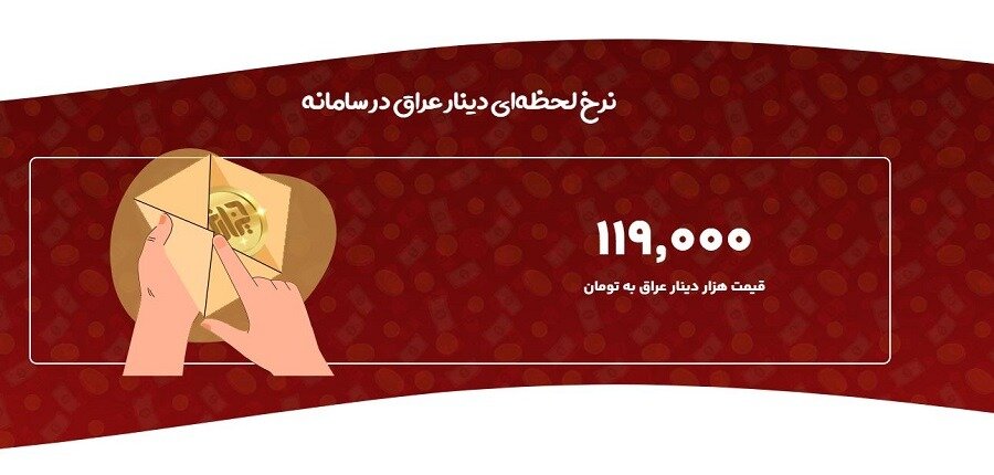 نرخ لحظه ای دینار در دینارز