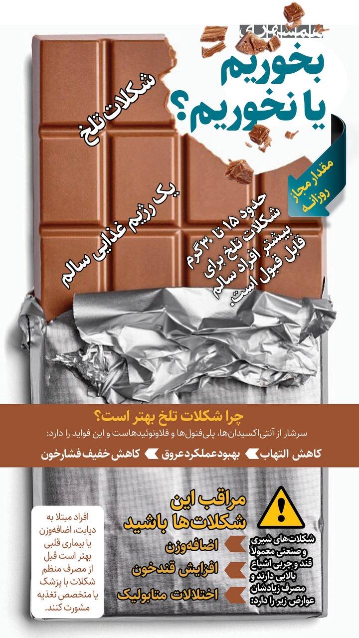 شکلات تلخ؛ بخوریم تا نه؟!