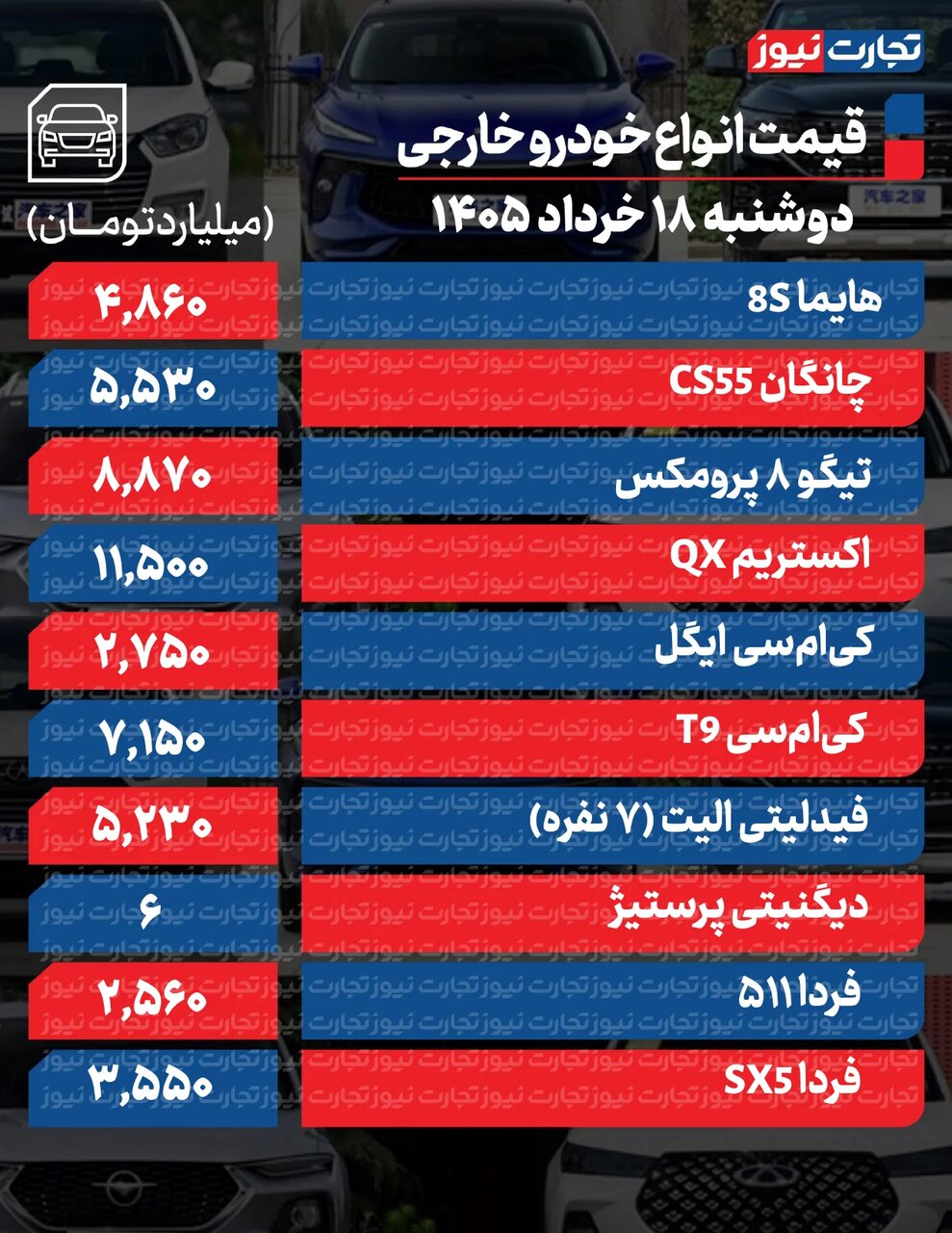 رشد ۲۰ تا ۲۴۰میلیونی برخی خودروها؛ تارا، ۲۰۷، شاهین و ساینا چقدر گران شد؟ | جدول قیمت ها