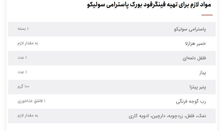 فینگرفود بورک پاسترامی سولیکو با خمیر هزارلا