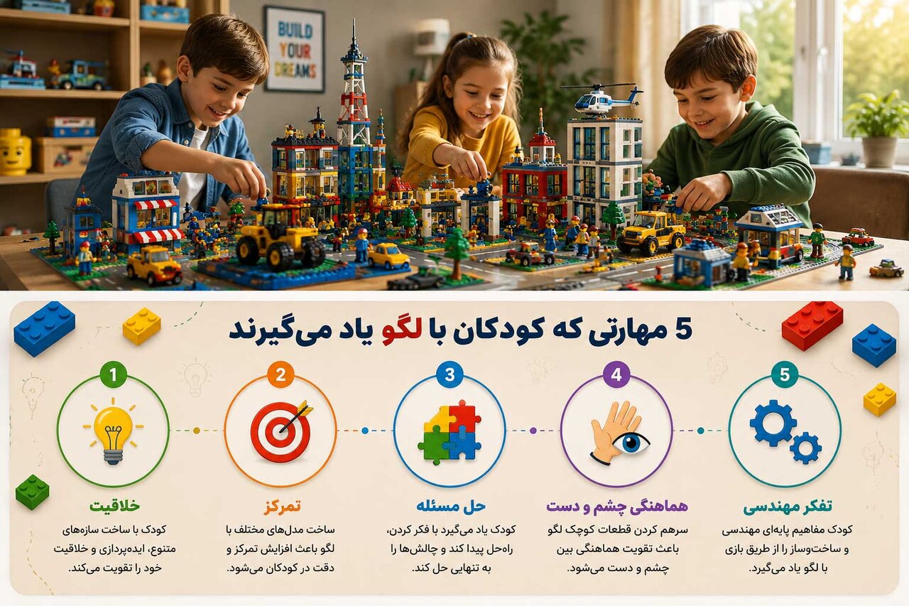 مهم‌ترین مزایای بازی با لگو