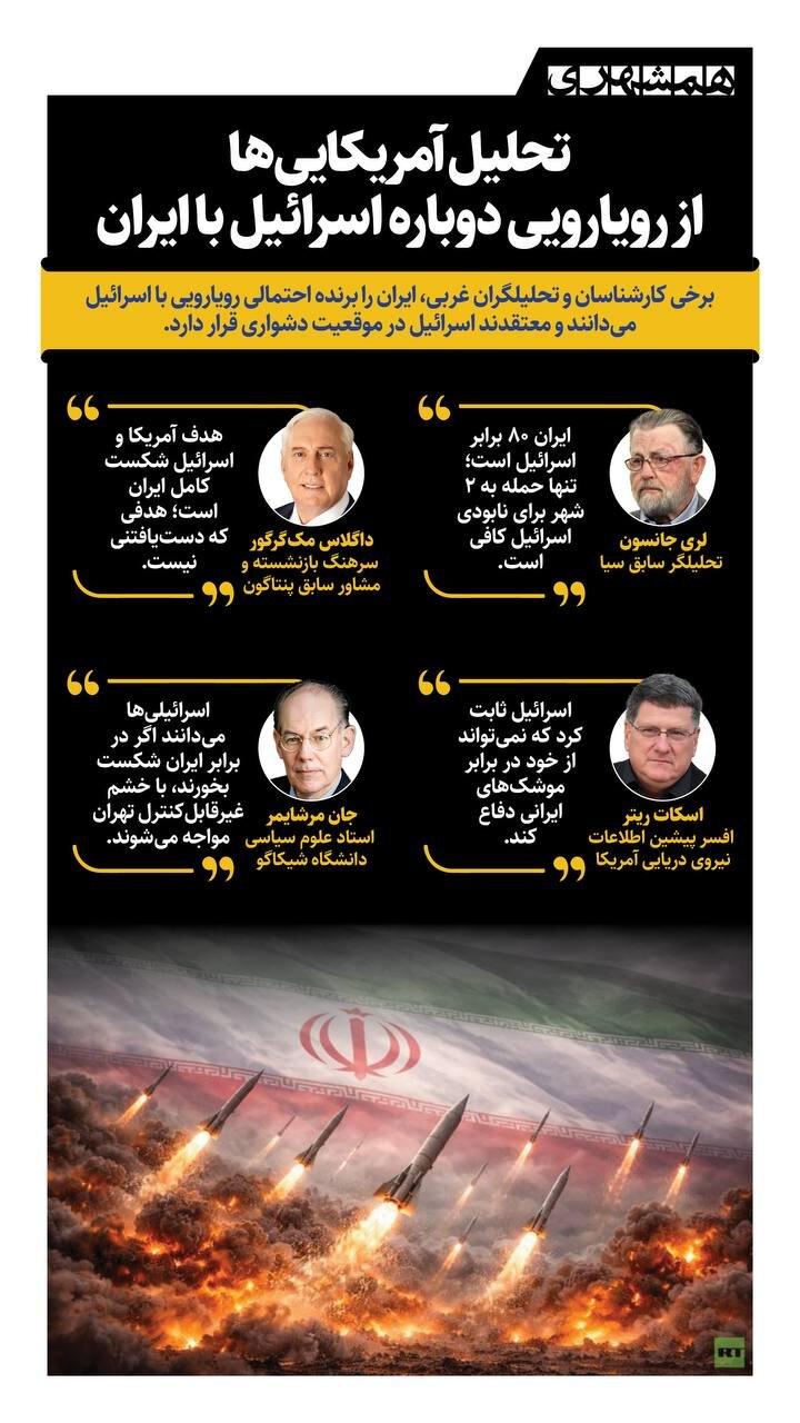 تحلیل آمریکایی ها از رویارویی دوباره اسرائیل با ایران | ببینید