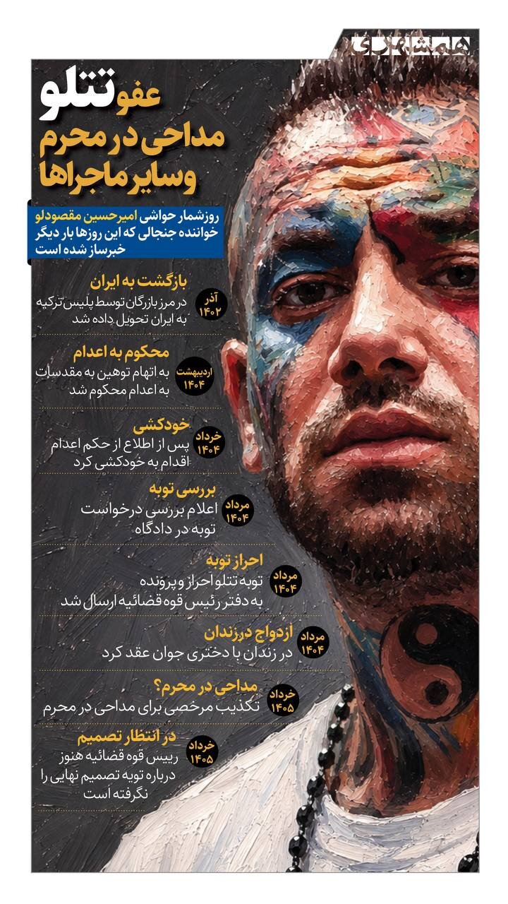 عفو تتلو، مداحی در محرم و سایر ماجراها | پذیرش توبه امیرحسین مقصودلو در انتظار نظر قاضیالقضات است | ببینید
